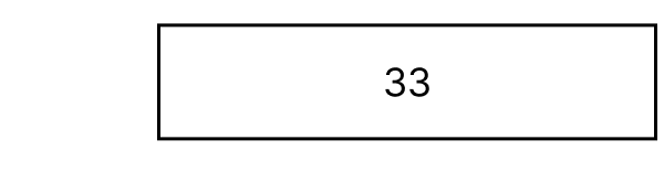 33