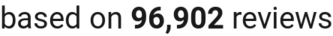 number of reviews