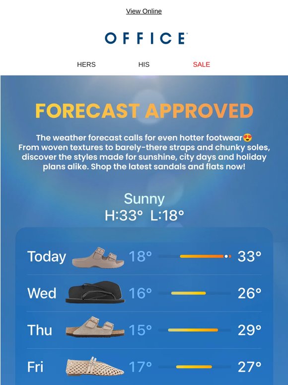 Here's your weather forecast ☀️