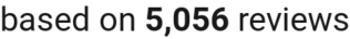 number of reviews
