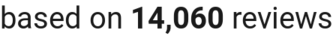 number of reviews