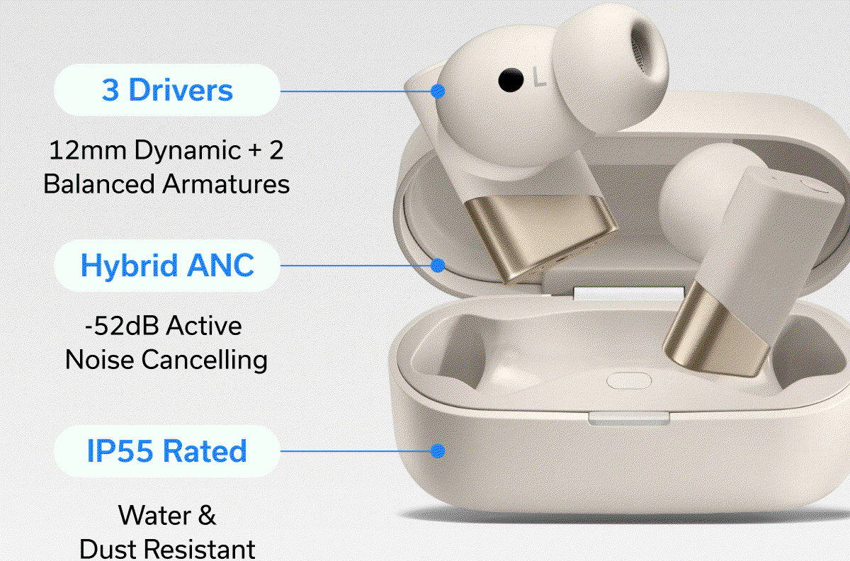 3 Drivers | Hybrid ANC | IP55 Rated