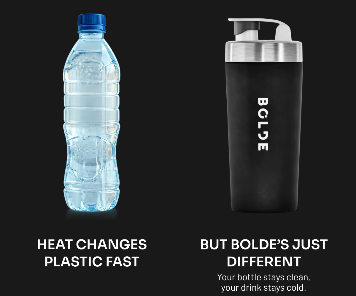 Your bottle stays clean, your drink stays cold.