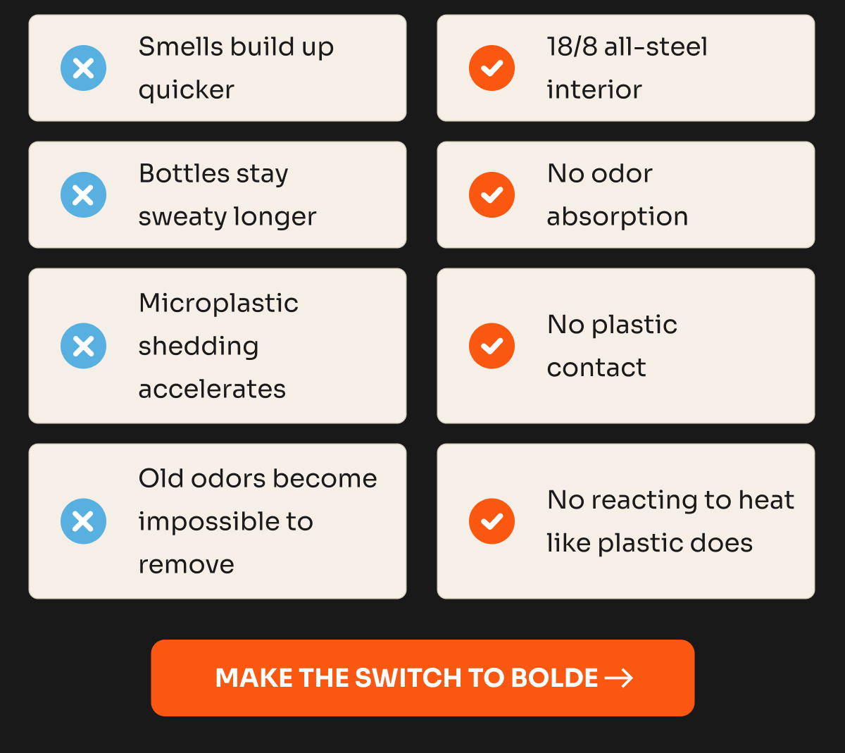 MAKE THE SWITCH TO BOLDE