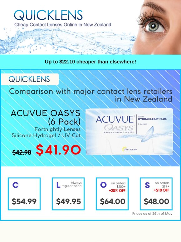 Acuvue Oasys here is $22.10 Cheaper than Competitors! 🔥