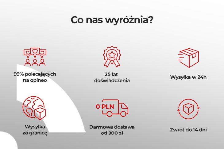 Najważniejsze cechy: 99% polecających na opineo, 20 lat doświadczenia, wysyłka w 24h, wysyłki za granicę, darmowa dostawa od 200zł, 14 dni na zwrot