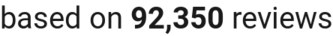 number of reviews