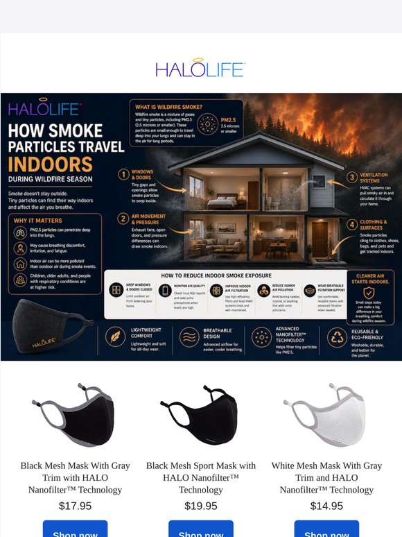How Wildfire Smoke Travels Indoors