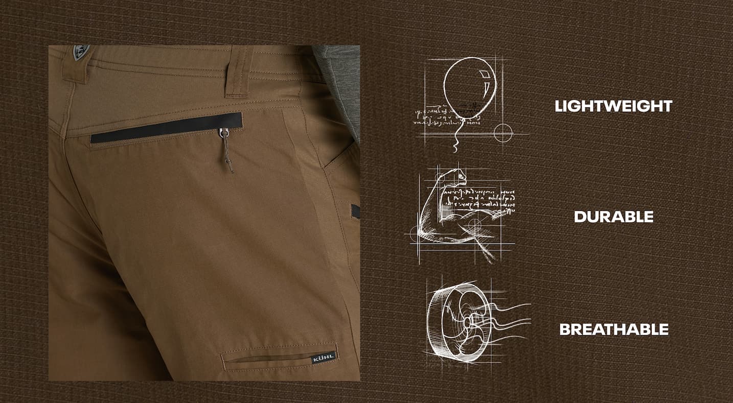 Lightweight, Durable, Breathable