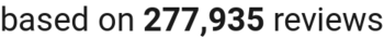 Number of reviews