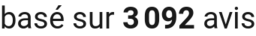 number of reviews