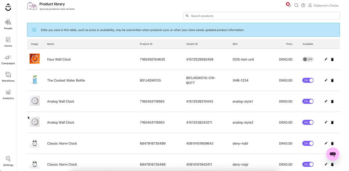 ProductLibrary