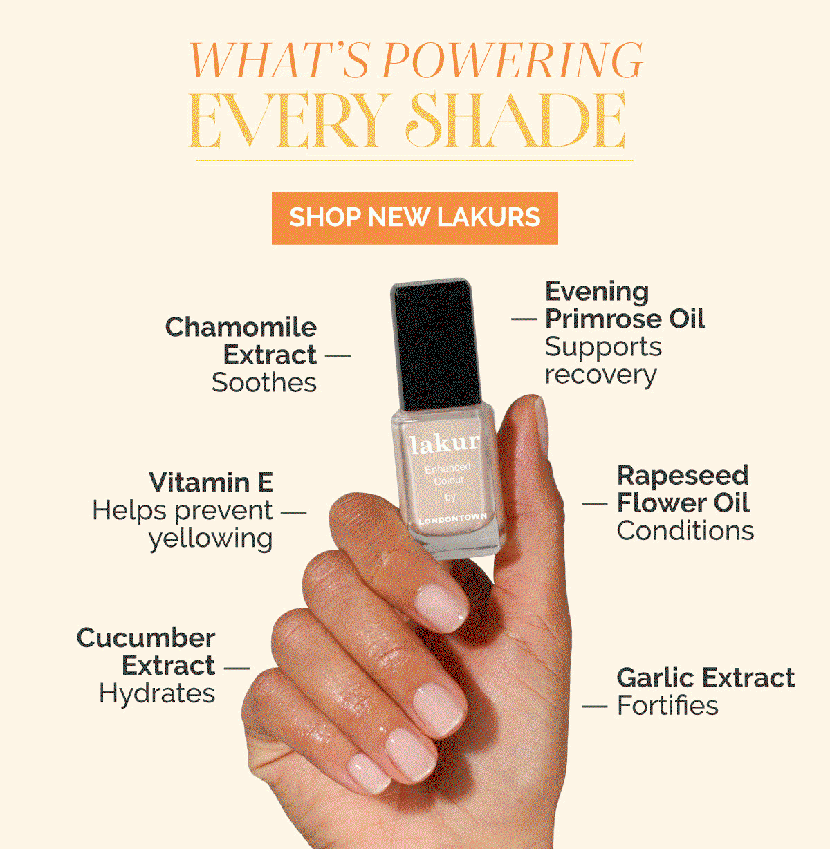 Shop the NEW Summer lakur collection with the perfect formula to keep your nails hydrated and healthy.