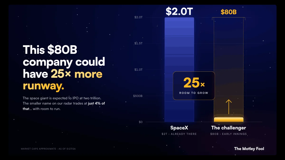 SPACEX IPO IMAGE