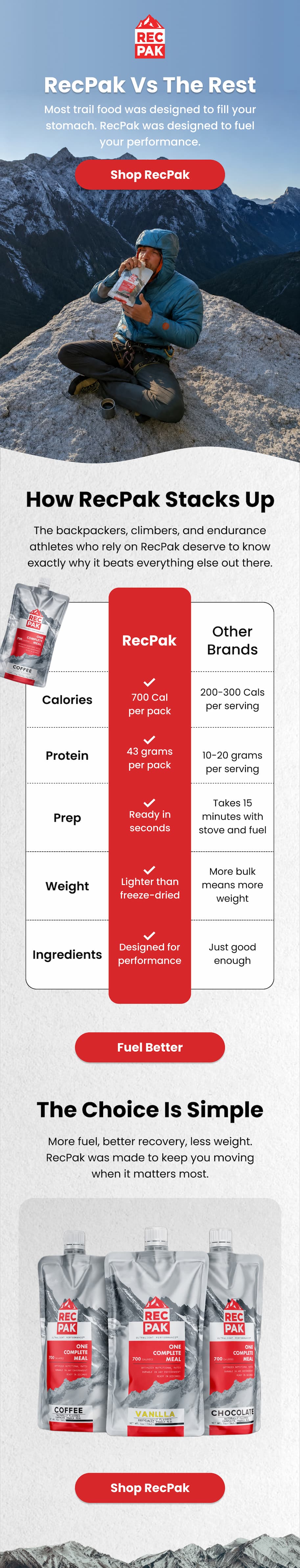 RecPak
