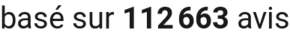 number of reviews