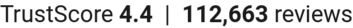 TrustScore