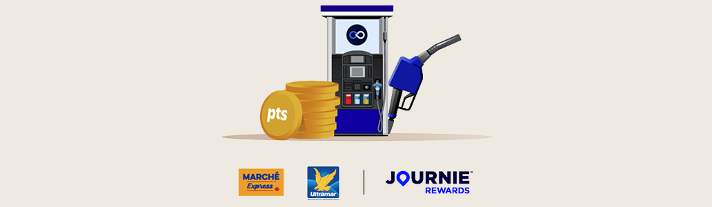 Gas Pump and coins