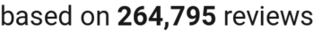 Trustpilot number of reviews