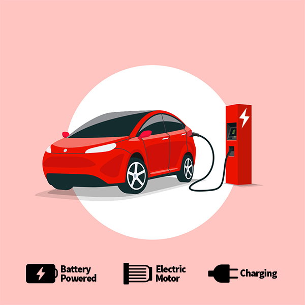 Electric vehicle plugged into charger