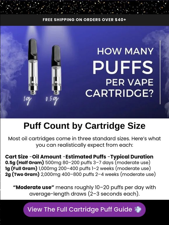 How Long Should Your Weed Oil Cart Last 🍯