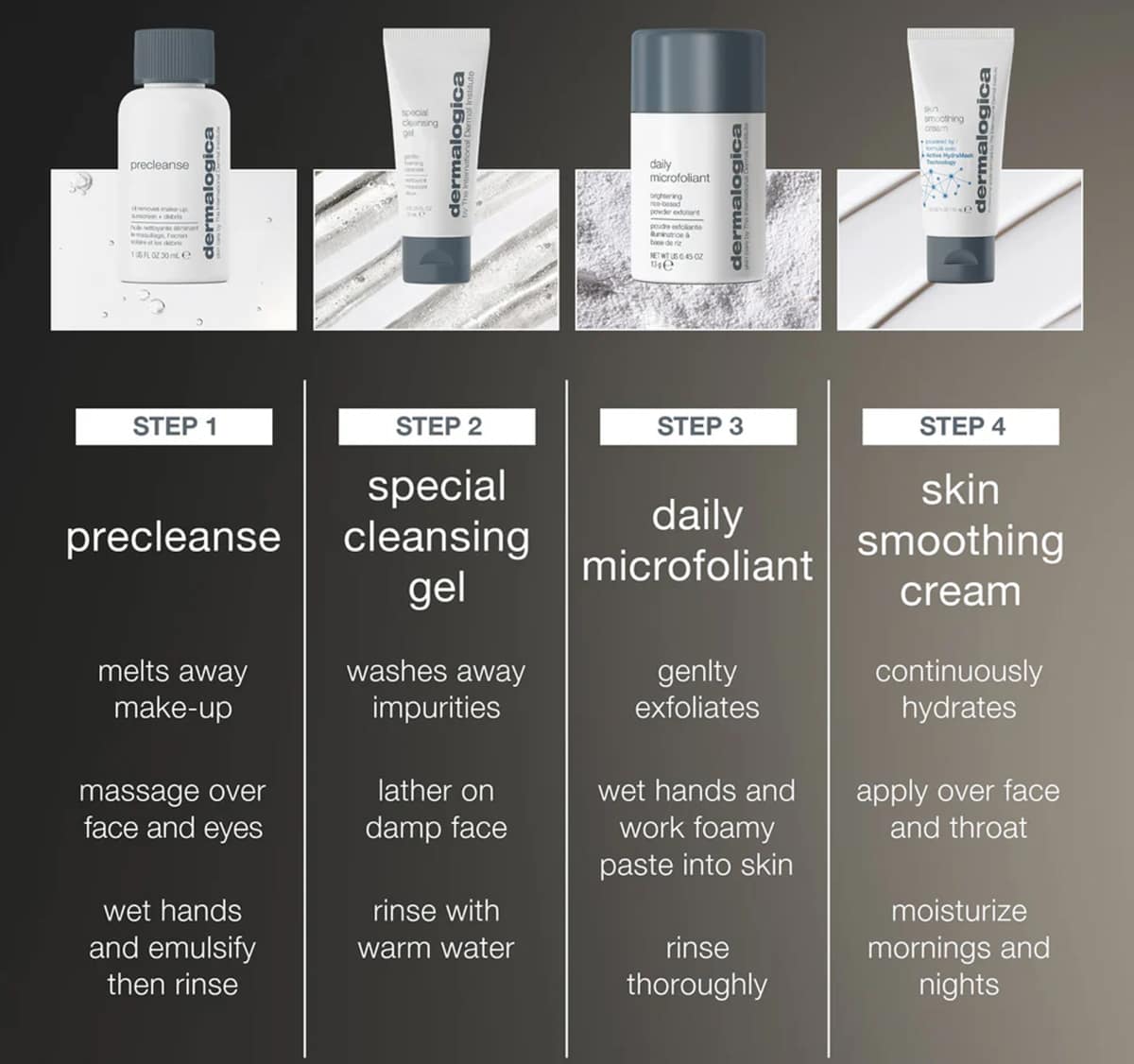 discover healthy skin kit