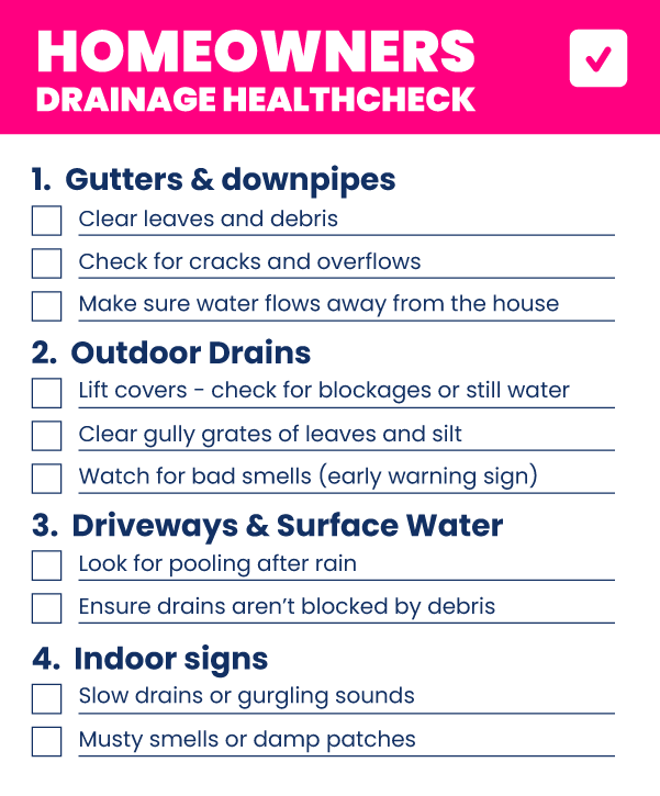 Drainage health check 