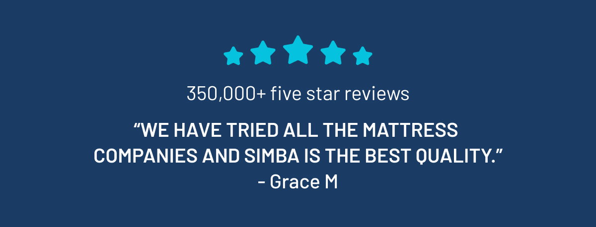 Reviews