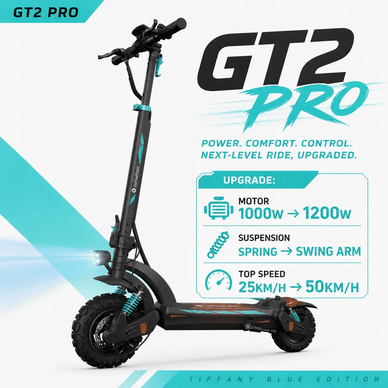 Exclusive Blue GT2 Pro 1200w