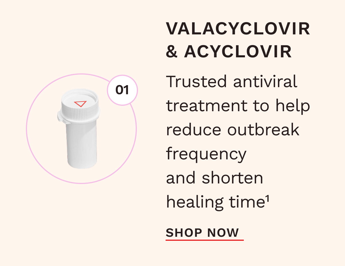 Valacyclovir & Acyclovir 