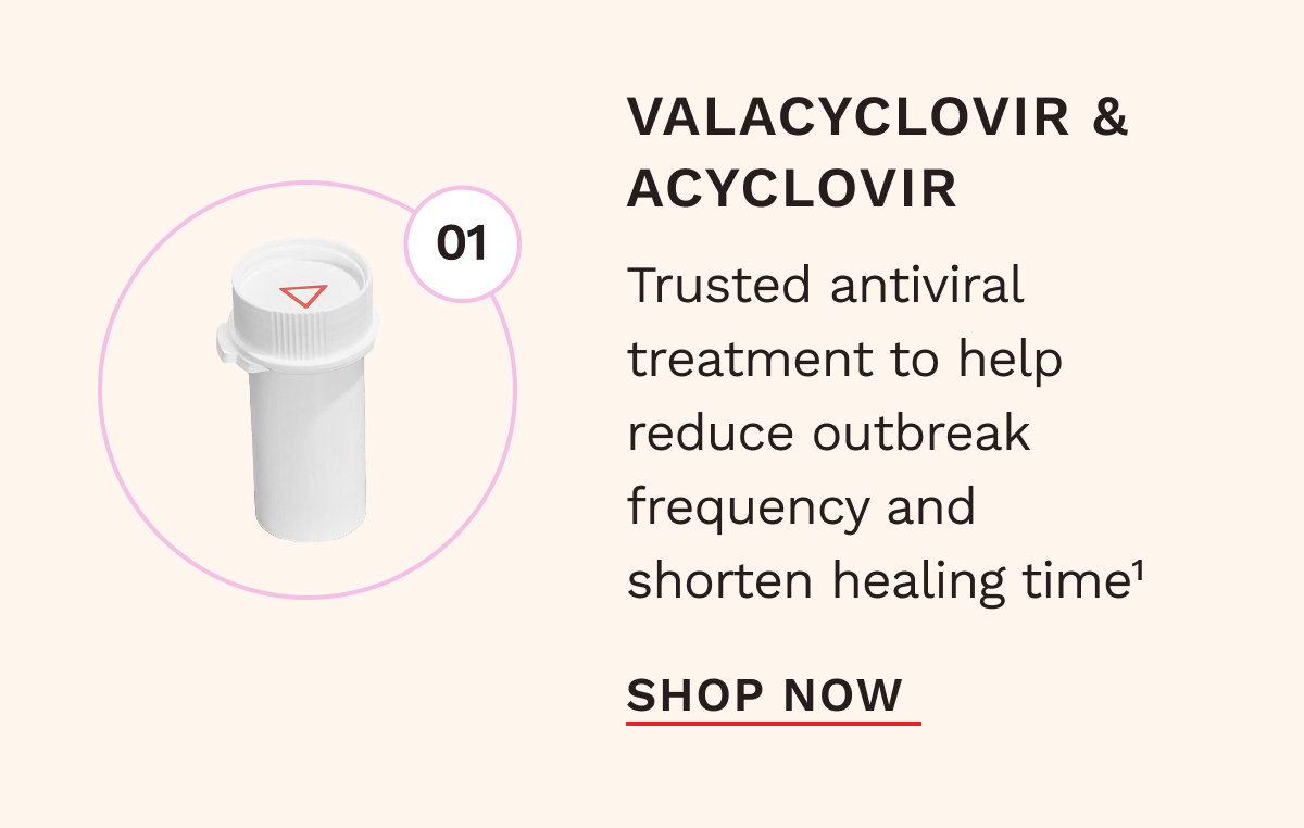 Valacyclovir & Acyclovir 
