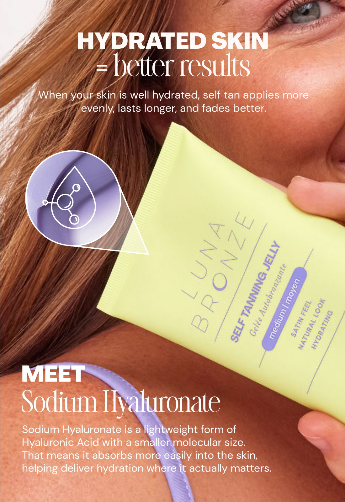 Meet Sodium Hyaluronate