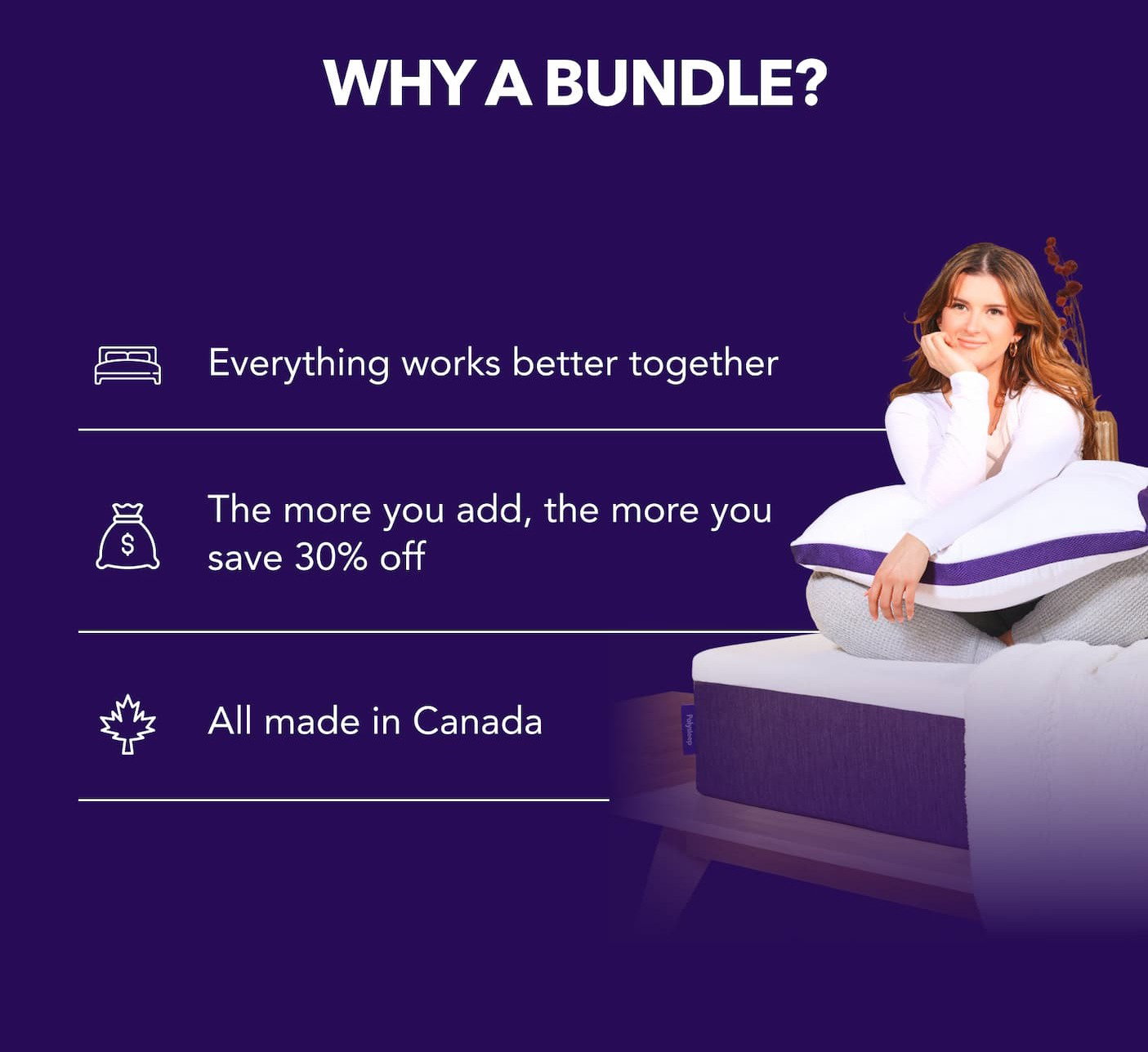 Why a bundle