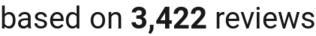 number of reviews