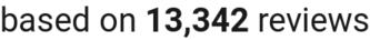 number of reviews