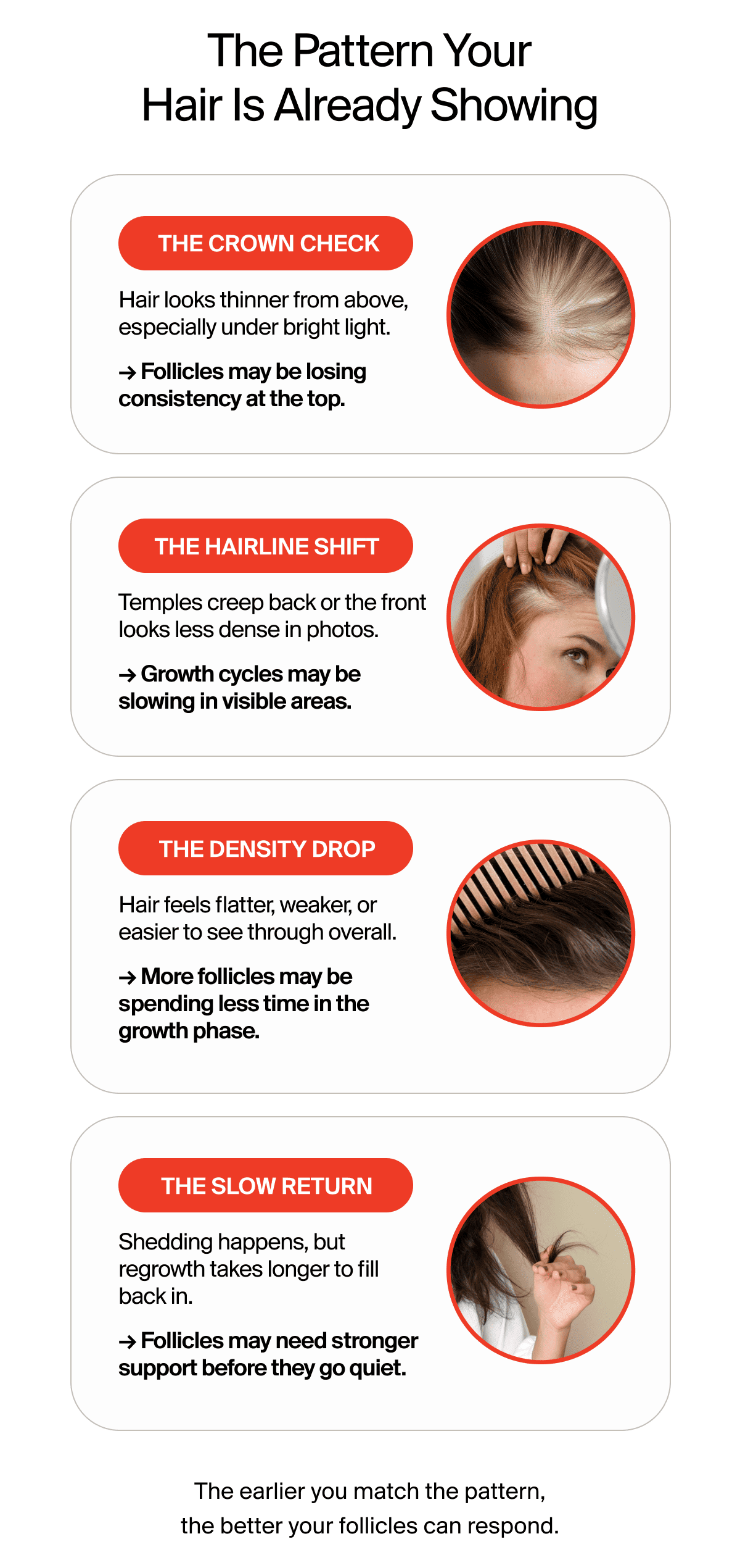 The Pattern Your Hair Is Already Showing