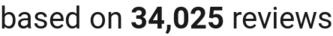 number of reviews