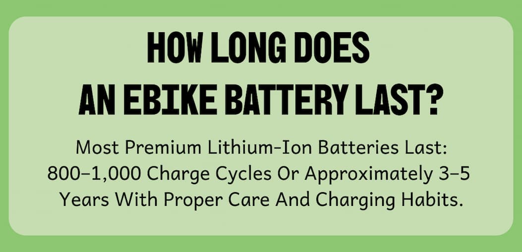 most premium lithium-ion batteries last: 800-1000 charge cycles or approximately 3-5 years with proper care and charging habits.