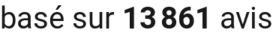 number of reviews