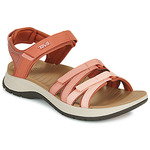 Teva