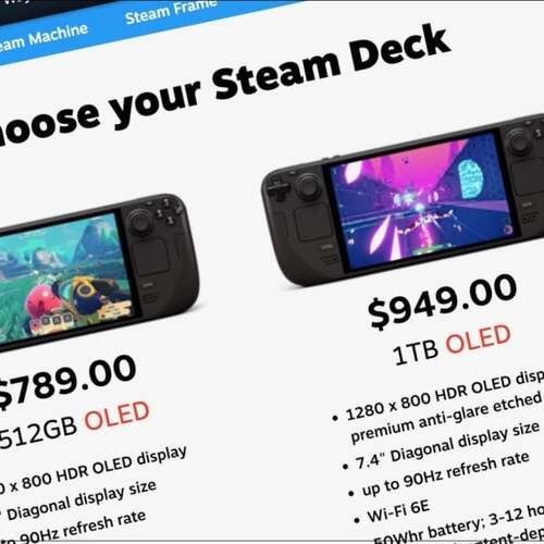 Valve's Steam Deck Is Back in Stock, But It Comes With a Shocking Price Hike