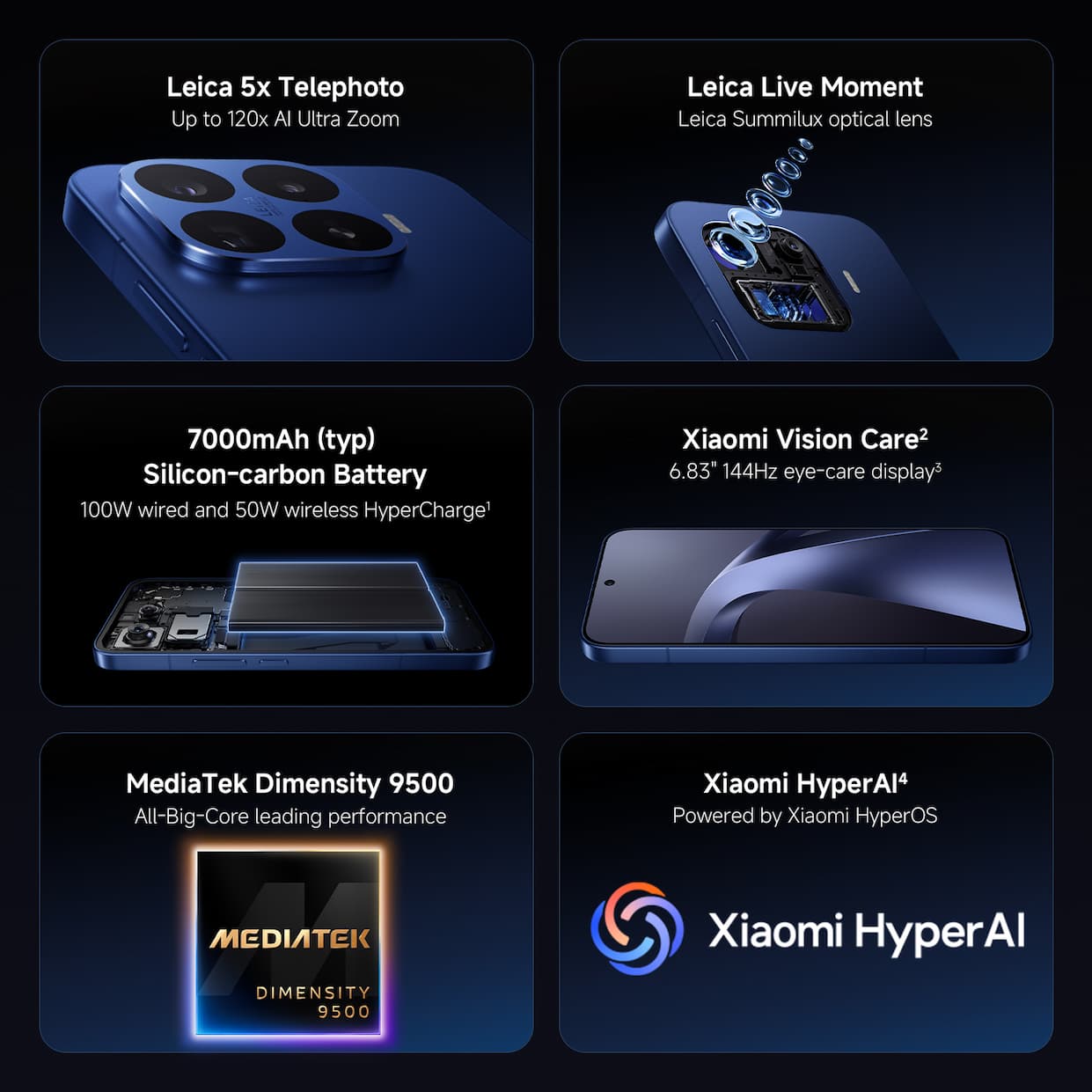 Xiaomi 17T Pro Available Now