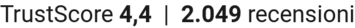 TrustScore