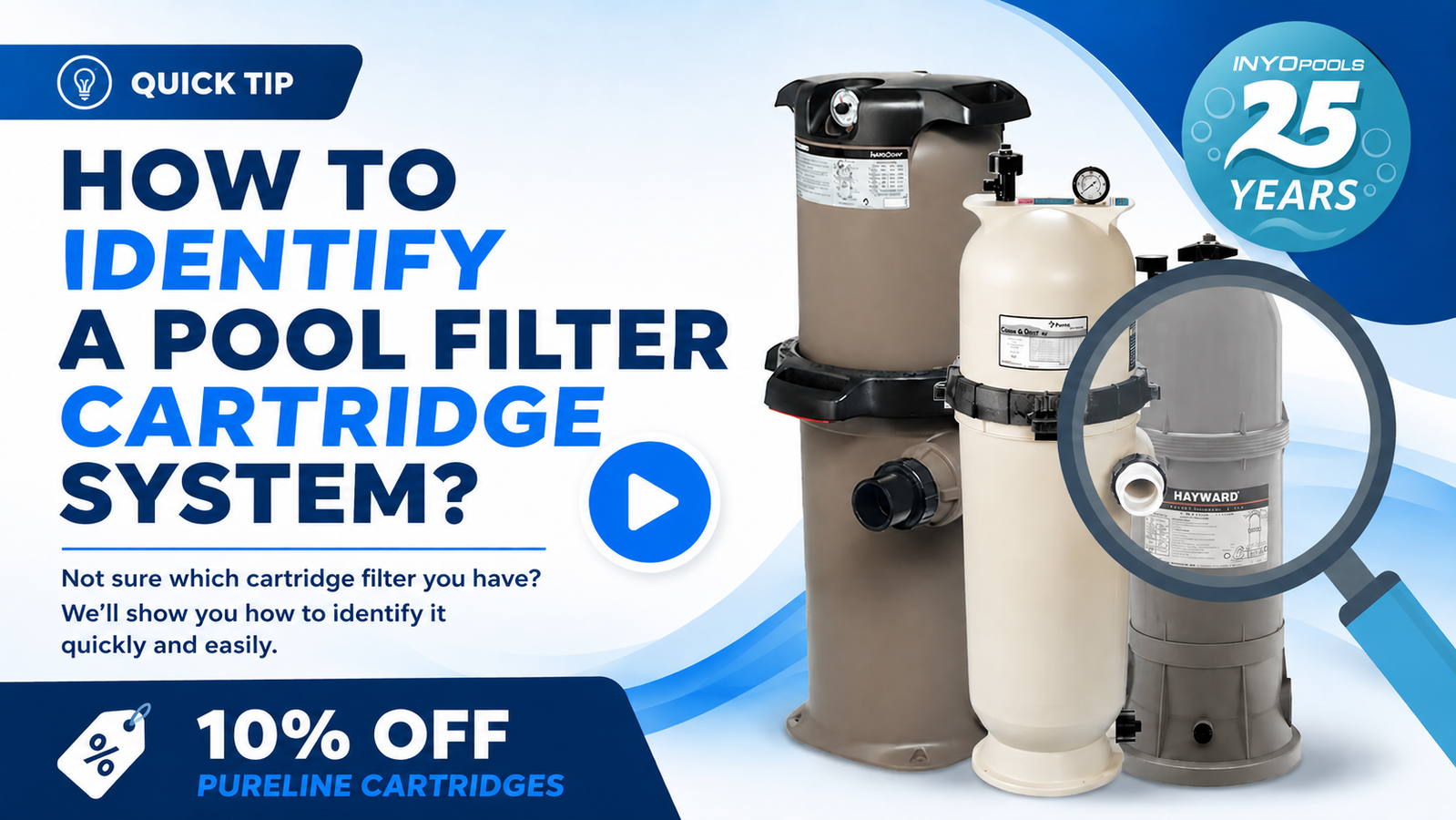 Learn How To Identify Your Cartridge Filter