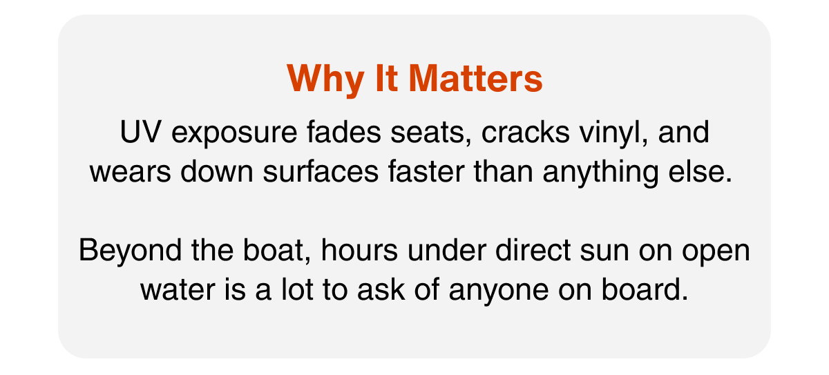 Why It Matters