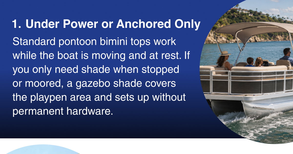Under Power or Anchored Only