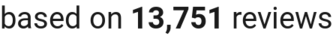 number of reviews