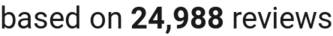 number of reviews