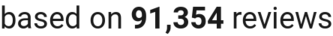 number of reviews