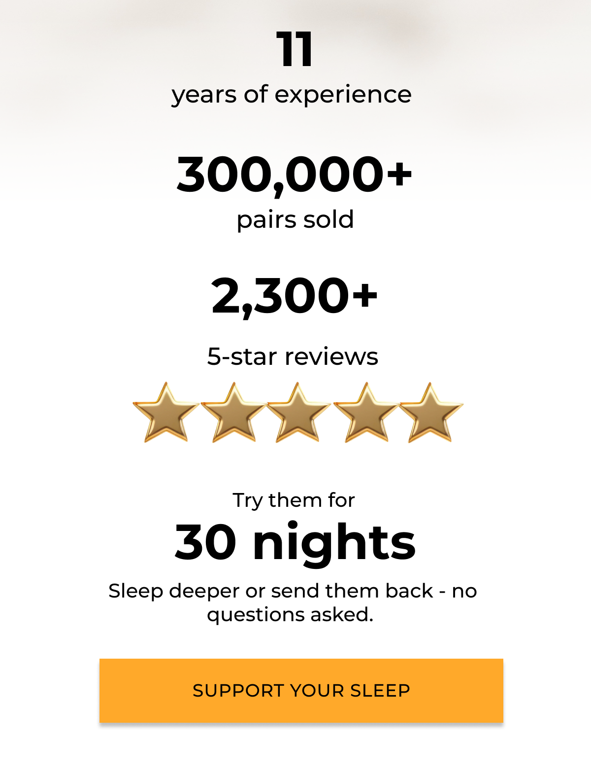 11 years of experience. 300,000+ pairs sold. 2,300+ 5 star reviews. Try them for 30 nights - sleep deeper or send them back. No questions asked. Support your sleep.